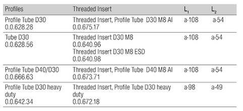 Double Pivot Bearing Unit D30-28.5 M8 - 0.0.681.92